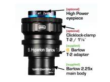 Barlow Baader 2956180 HYPERION 2.25x 1.25”/T2