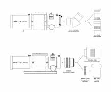 Dalekohled ASKAR 71F (71/490mm) Quadruplet astrograf