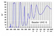 Filtr Baader 2458276 UHC-S MLHOVINOVÝ 2"