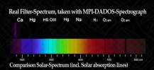 Filtr Baader 2458291 U-VENUS 2" (325-369nm)