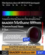 Filtr Baader 2458295 METAN 889nm (8nm) 1.25"