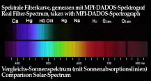 Filtr Baader 2458302 MC 435nm tmavě modrý 1.25"