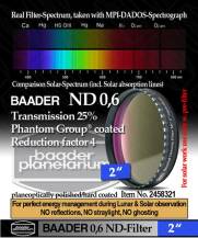 Filtr Baader 2458321 šedý 2" ND=0.6 (T=25%)