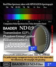 Filtr Baader 2458322 ŠEDÝ 2" ND=0.9 (T=12.5%) NEUTRÁLNÍ