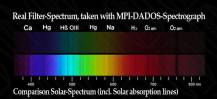 Filtr Baader 2458322 ŠEDÝ 2" ND=0.9 (T=12.5%) NEUTRÁLNÍ