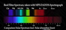 Filtr Baader 2458334A MOON&SKYGLOW 2" NEODYMIUM