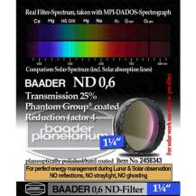 Filtr Baader 2458343 šedý 1.25" ND=0.6 (T=25%)