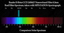 Filtr Baader 2961083 H-BETA úzkopásmový 5.5nm 2"