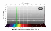 Filtr Baader 2961580 SOLAR CONTINUUM 1.25" 7.5nm