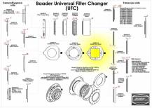 Měnič filtrový Baader UFC 2459114 rámeček pro čtvercové filtry 50x50 mm